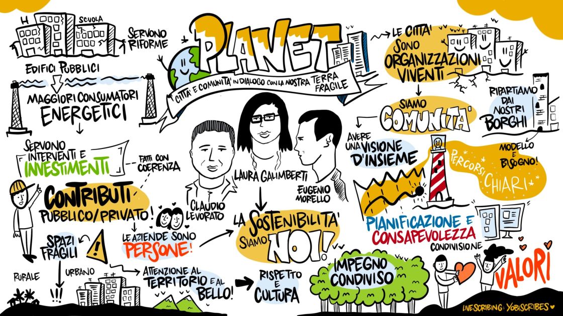 Connection Economia del Futuro