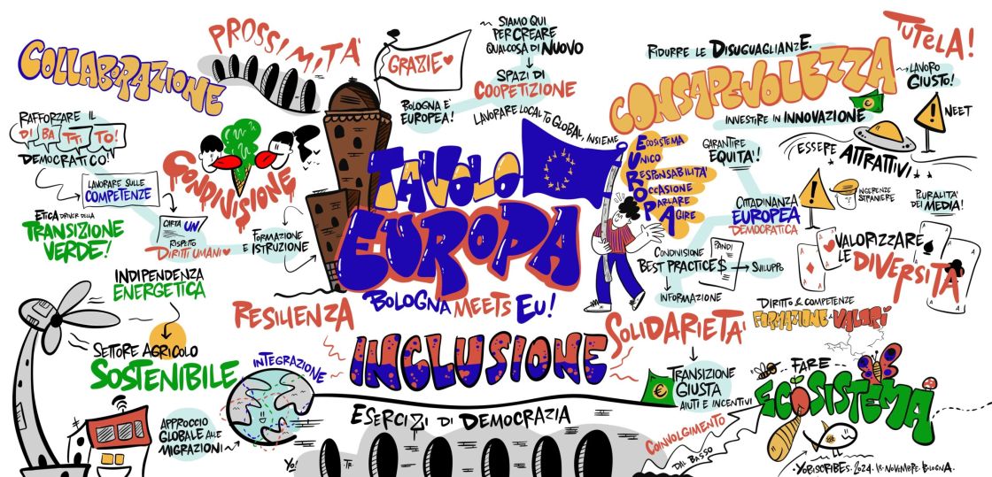 Connection Tavolo europa