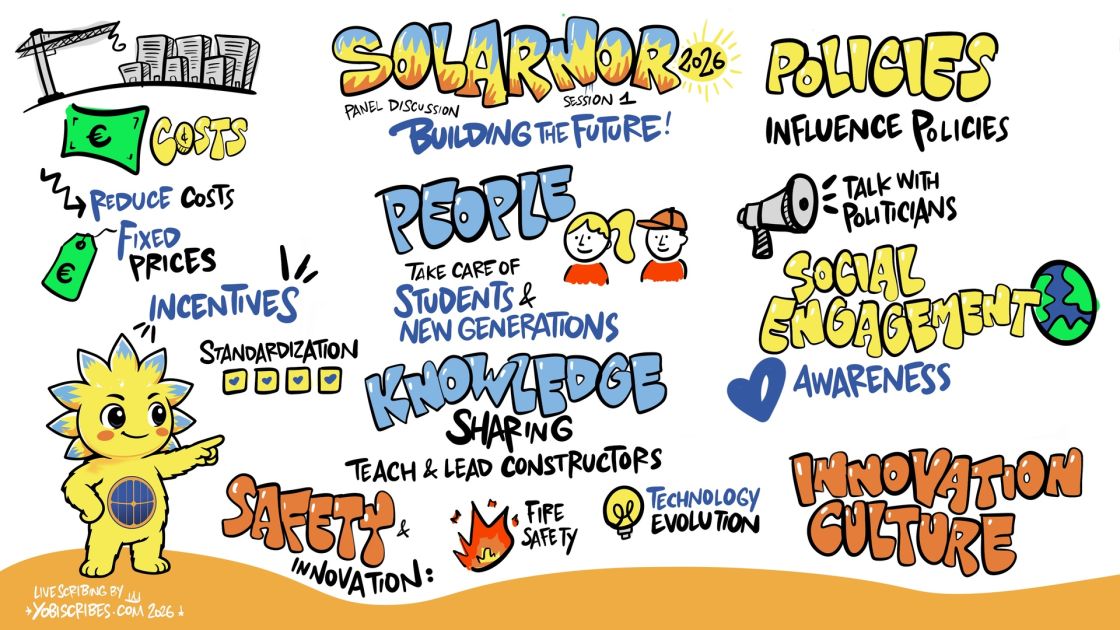 Highlights  Solarnor