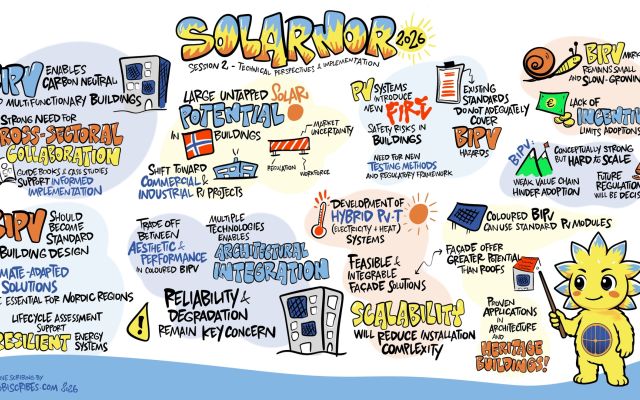 Solarnor